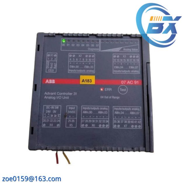 ABB GKWE857900R1210 Industrial Controller