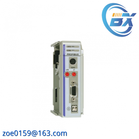 Prosoft PS69-DPS NETWORK INTERFACE MODULE: Precision Control, Seamless Integration