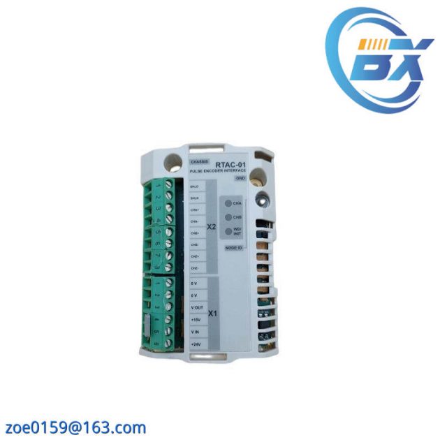 ABB RTAC-01 OPTIONSP KIT - Enhance Your Automation Systems with Precision